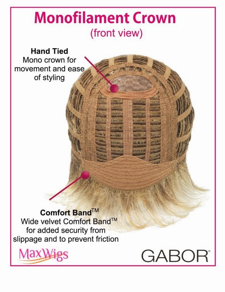 Upper Cut - Short Textured Cut Monofilament