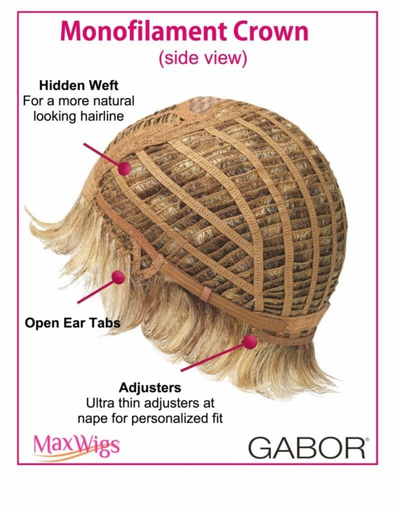 Upper Cut - Short Textured Cut Monofilament